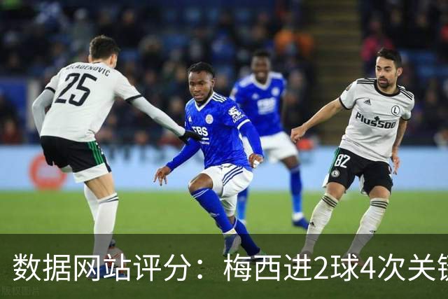 数据网站评分：梅西进2球4次关键传球 全场最高分